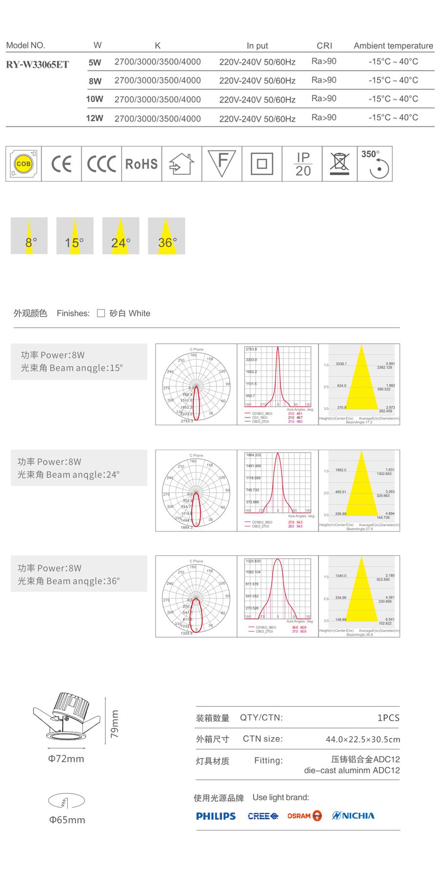 簡(jiǎn)韻洗牆燈 RY-W33065ET尾綴