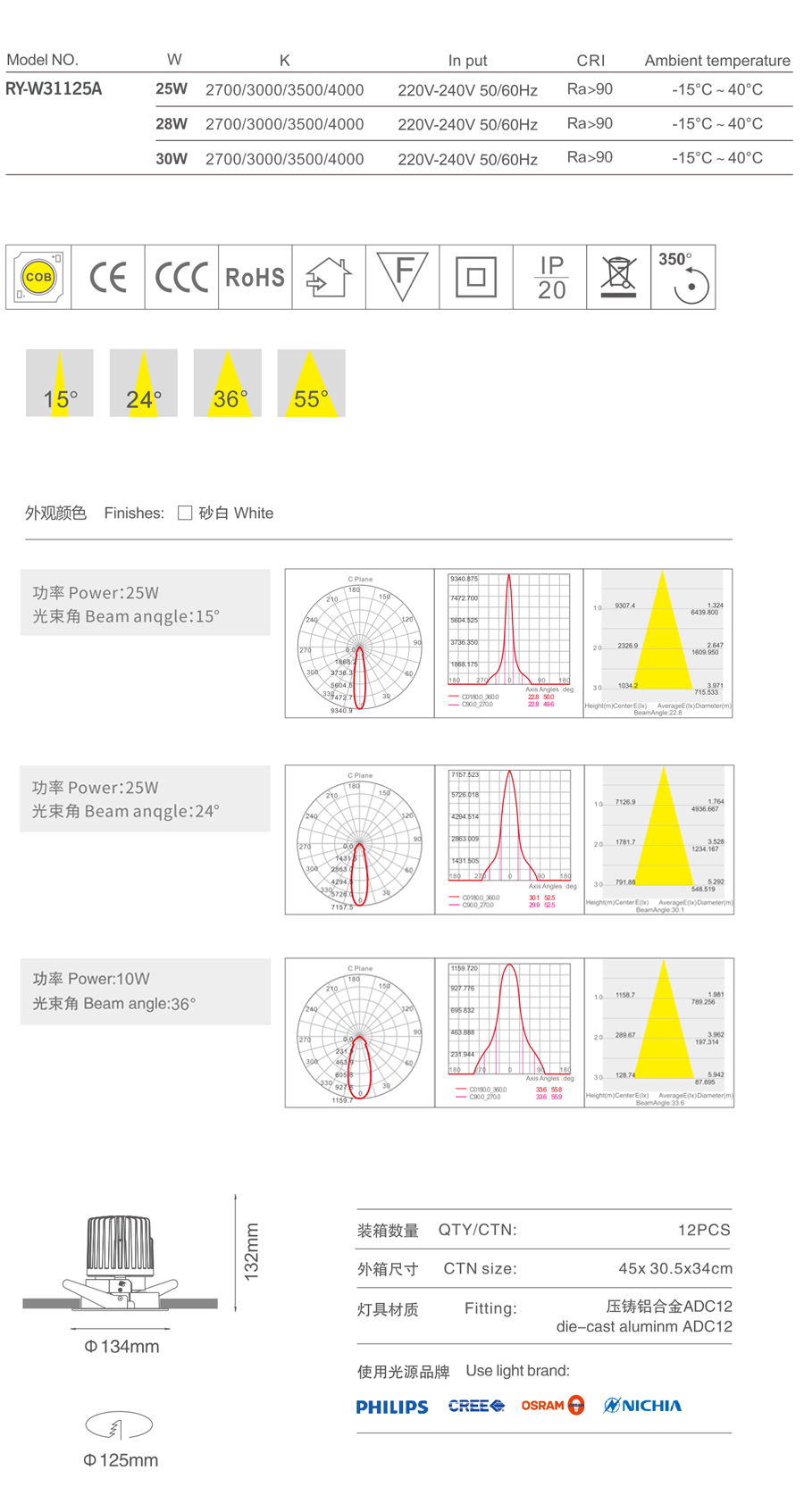 輕韻洗牆燈 RY-W31125A下