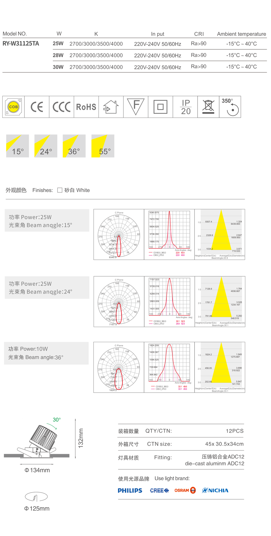 輕韻洗牆燈 RY-W31125TA下