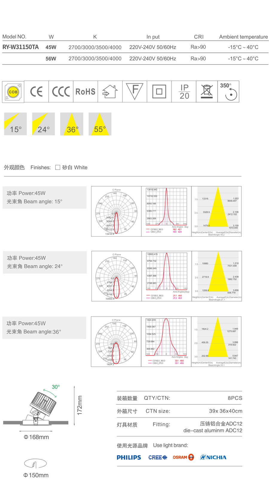 輕韻洗牆燈 RY-W31150TA下