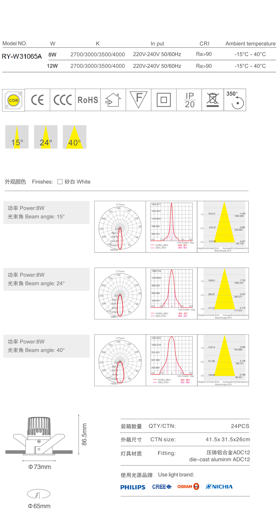 輕韻洗牆燈 RY-W31065A下