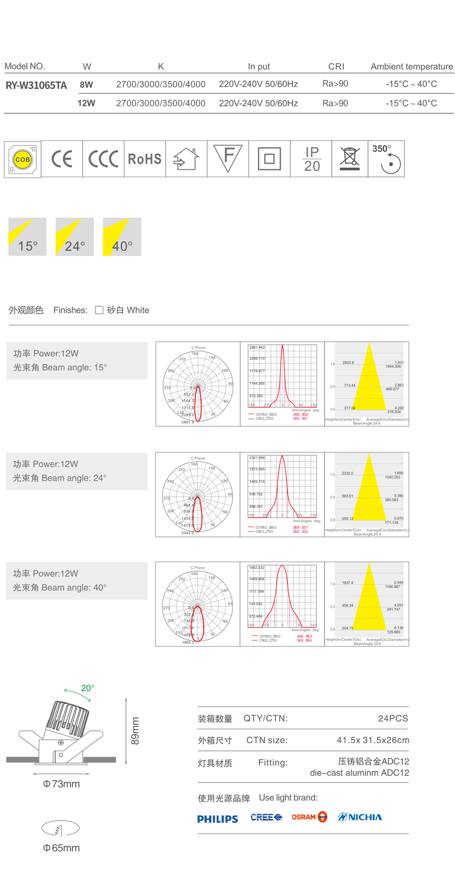 輕韻洗牆燈 RY-W31065TA下