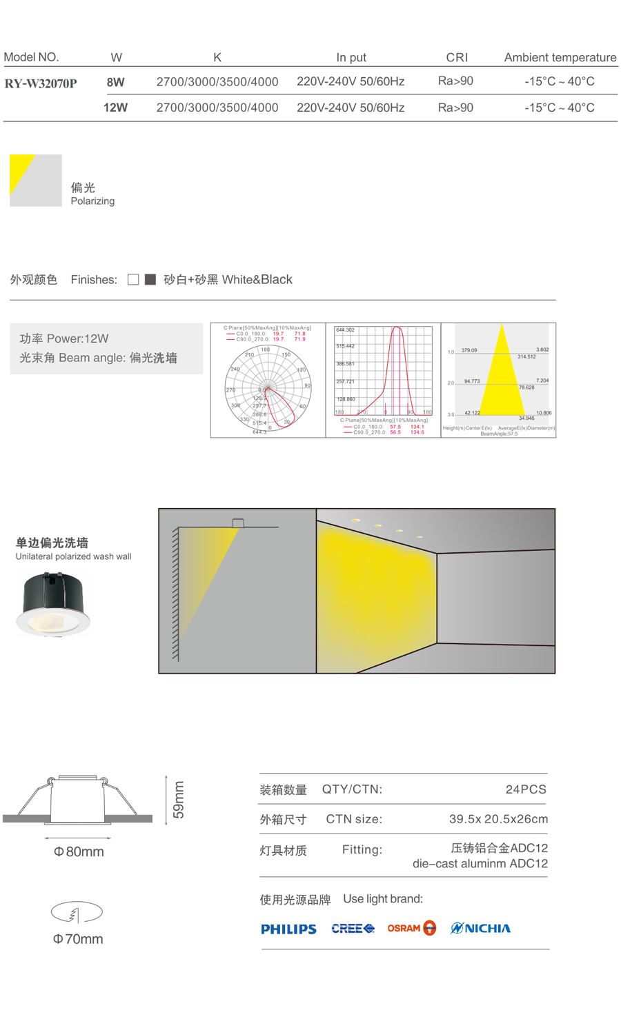 美韻洗牆燈 RY-W32070P下