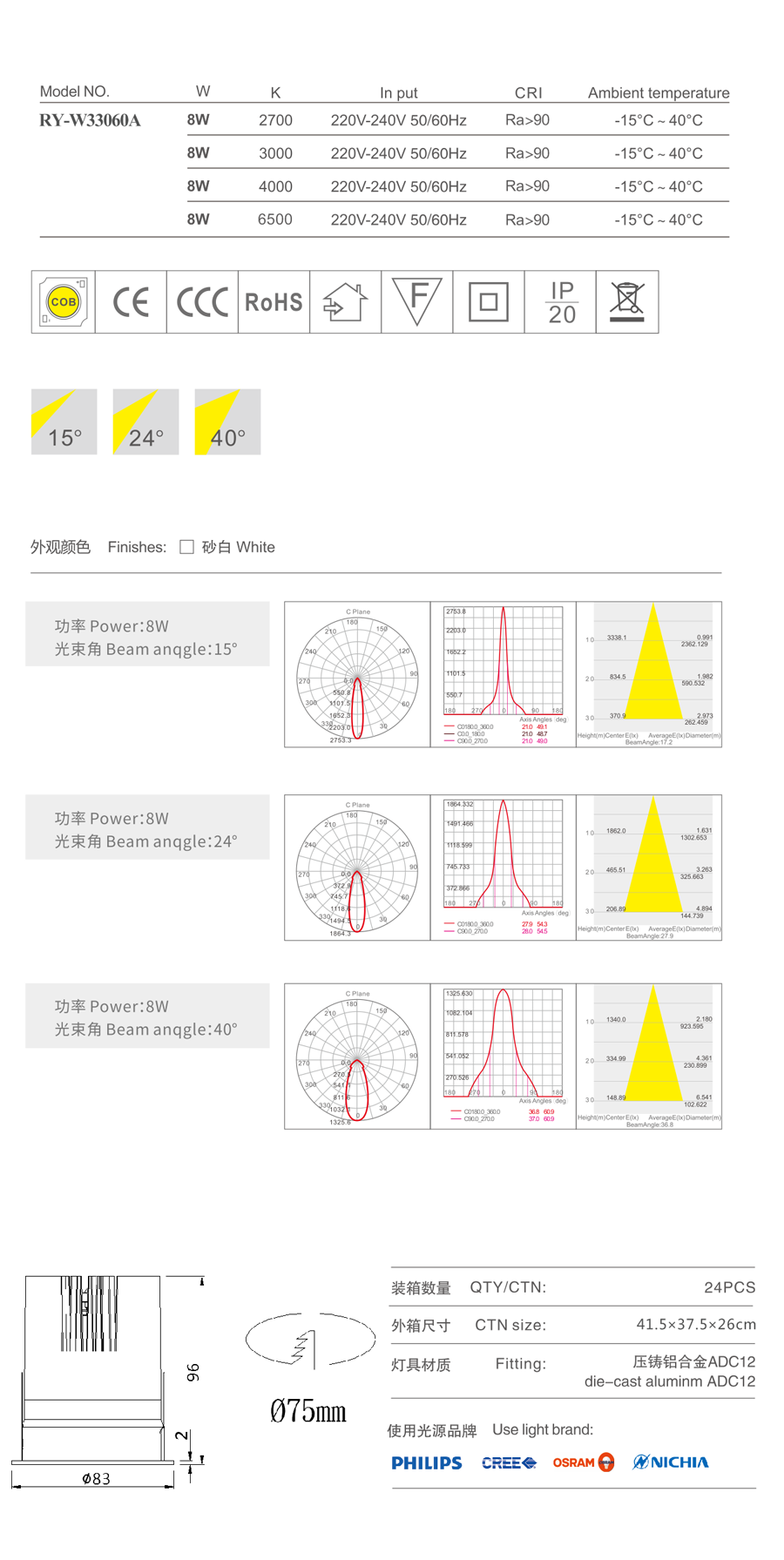 簡(jiǎn)韻洗牆燈 RY-W33060A下