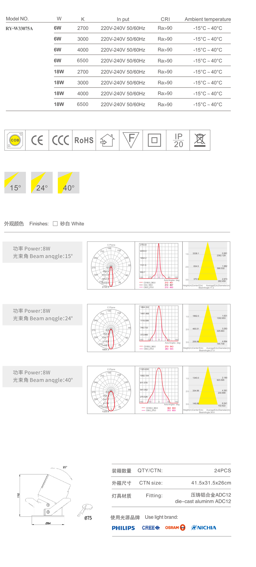 簡(jiǎn)韻洗牆燈 RY-W33075A下